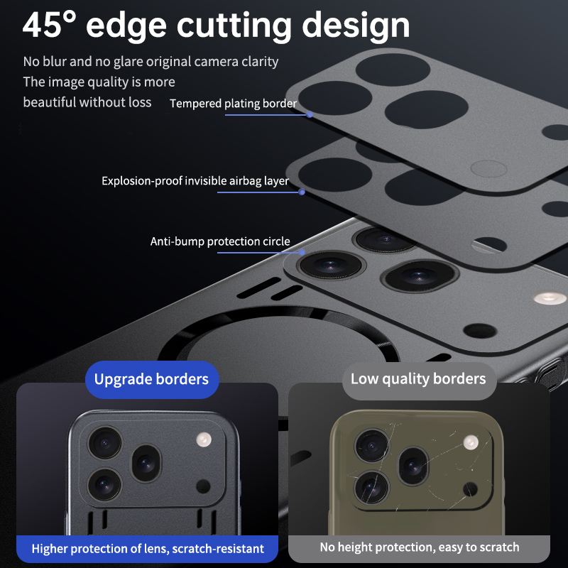 Coque de téléphone fine et élé - Heat Dissipation Case avis et prix